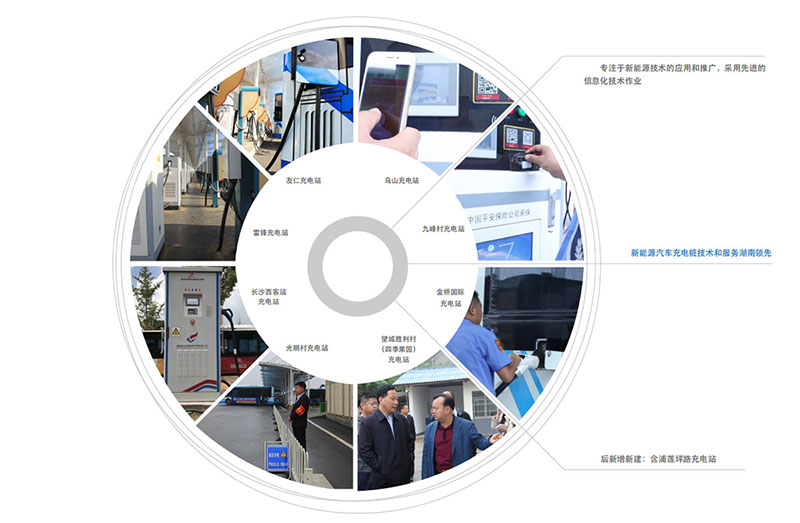 湖南望城县雷锋汽车运输有限公司,长沙城市交通,校车运营,安保服务,新能源科技